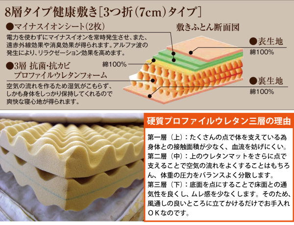 自律神経 不眠 冷え 冷え症 低体温 ホルミシス 遠赤外線 マイナスイオン 低線量放射線 体温 ラジウム 温泉 ラドン 免疫力 体温